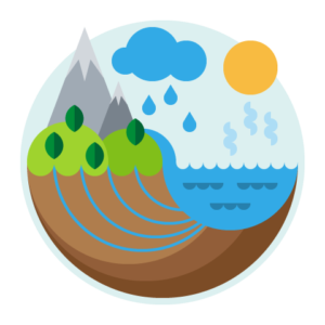 Hydrological-Cycle
